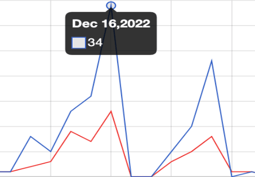 Mouse Over For More Stats.jpg